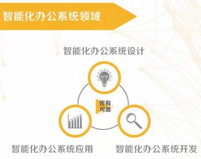 重慶學(xué)校軟件開發(fā)公司與重慶企業(yè)軟件開發(fā) 趨勢、挑戰(zhàn)與機(jī)遇
